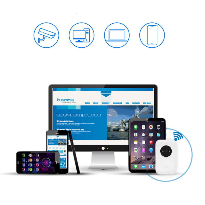 Portable 5G WiFi Router Set