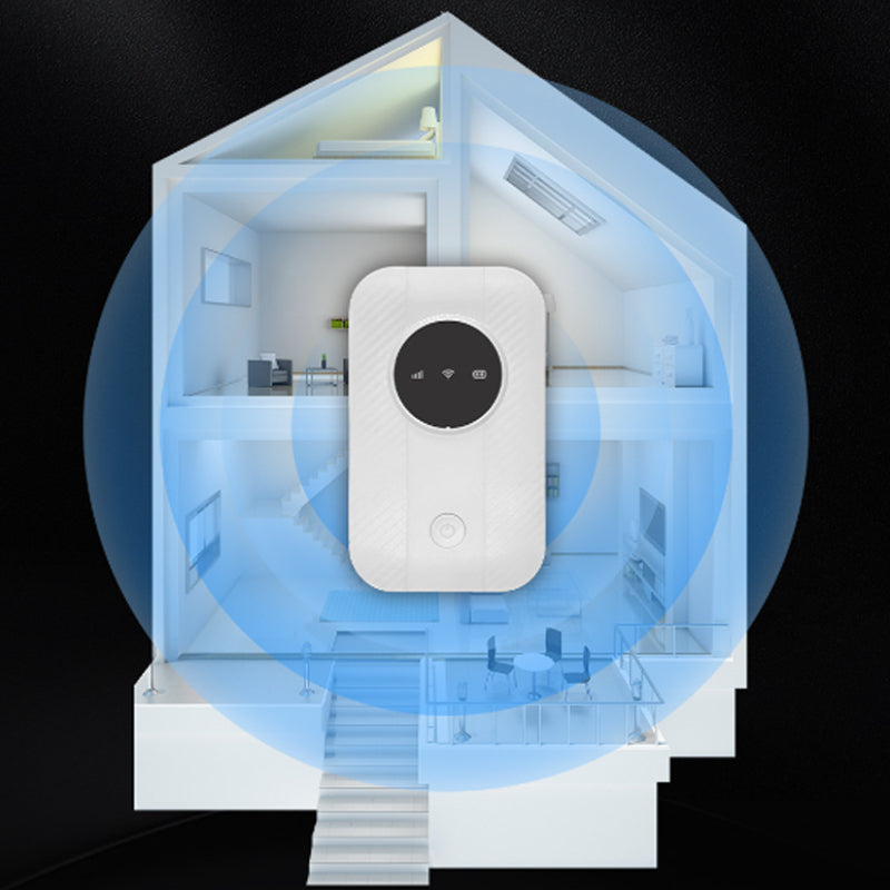Portable 5G WiFi Router Set