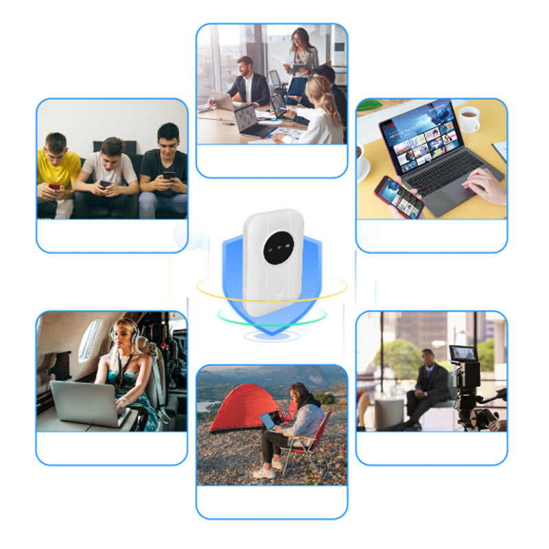 Portable 5G WiFi Router Set