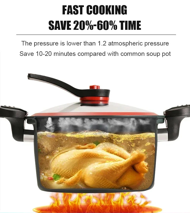 The Best Micro Pressure Slow Cooker