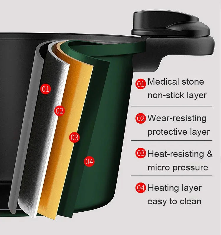 The Best Micro Pressure Slow Cooker