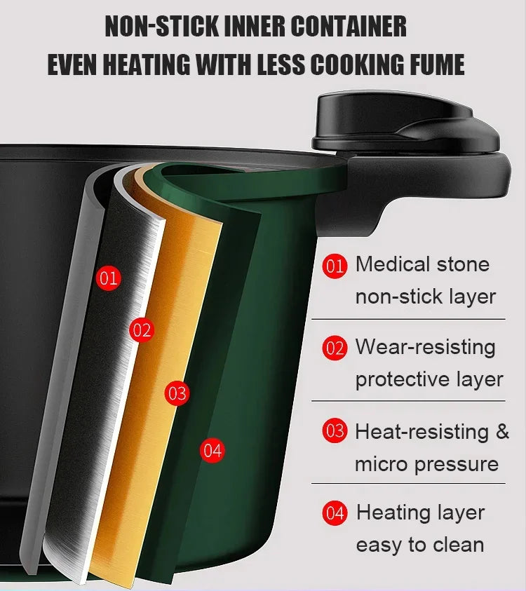 The Best Micro Pressure Slow Cooker