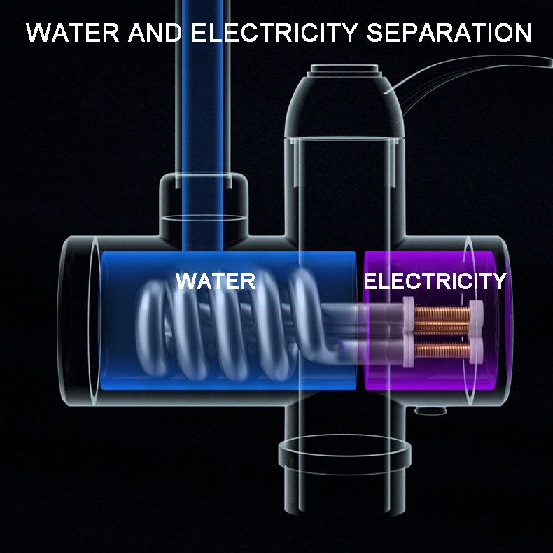 InstaHot Tap System